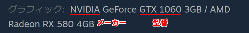 GPUのシステム要件の読み方