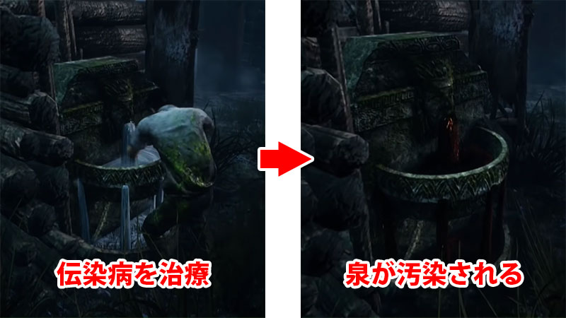 Dbd 殺人鬼 プレイグ 解説 Game Pcs Com