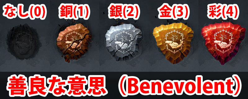 エンブレムの『善良な意思（Benevolent）』