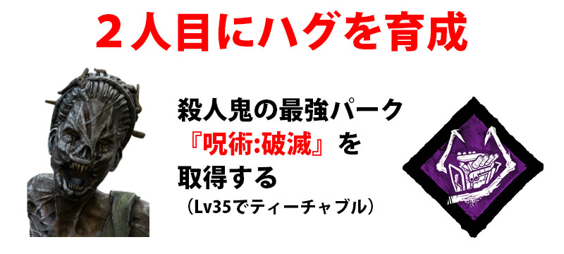 2人目の育成キラーは、最強パーク『破滅』をもつ『ハグ』が最適