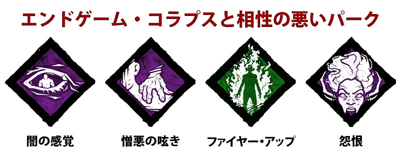 Dbd エンドゲーム コラプス Game Pcs Com