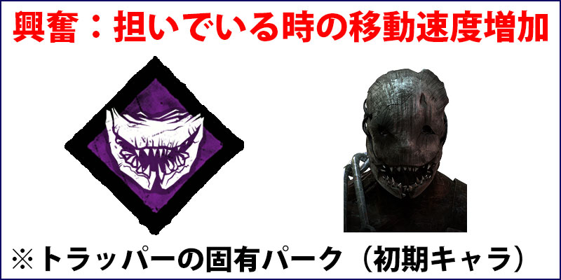 Dbd キラーのおすすめパークランキング 年版 Game Pcs Com