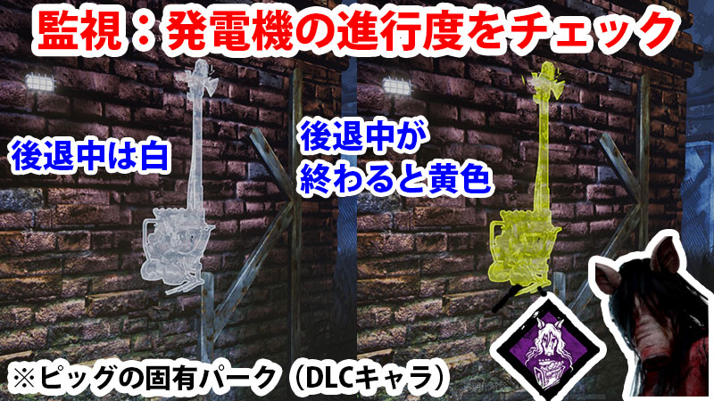 監視：後退中の発電機が白く表示される