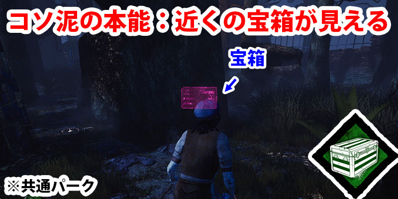 Dbd アーカイブ 学術書 Iiレベル3攻略 Game Pcs Com