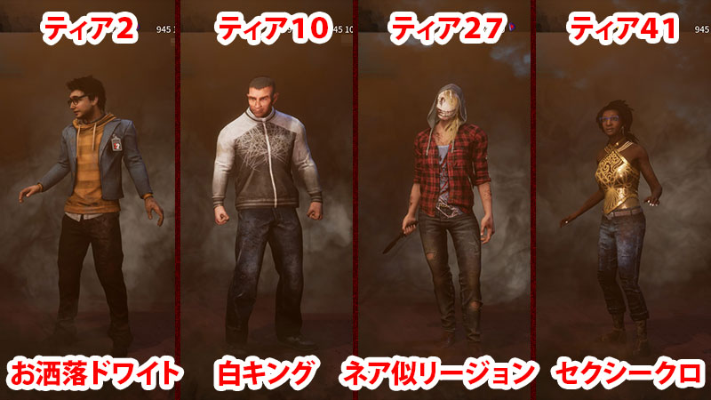 Dbd アーカイブiiiの学術書攻略 報酬まとめ Game Pcs Com