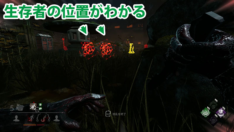 Dbd 殺人鬼 リージョン 解説 Game Pcs Com