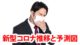 東京都の新型コロナ感染者数推移と予測グラフ