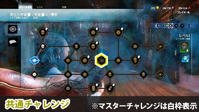 【DbD】アーカイブIV学術書レベル2の共通チャレンジ