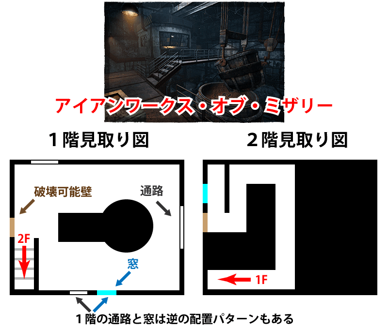 アイアンワークス・オブ・ミザリーの固有建築見取り図