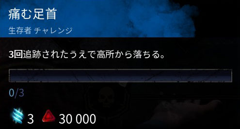 痛む足首（高所から飛び降りる）