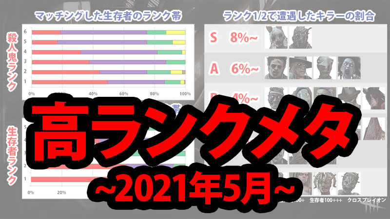 Dbd 高ランクメタ 21年5月 Game Pcs Com