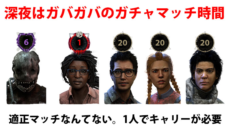 Dbd 時間帯によるマッチングの違い Game Pcs Com