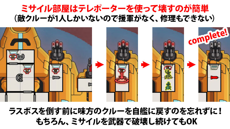 ミサイル対策