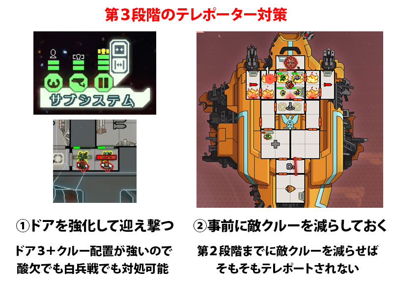 テレポーターへの対策