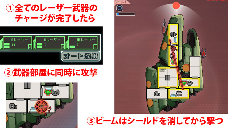 戦闘の基本