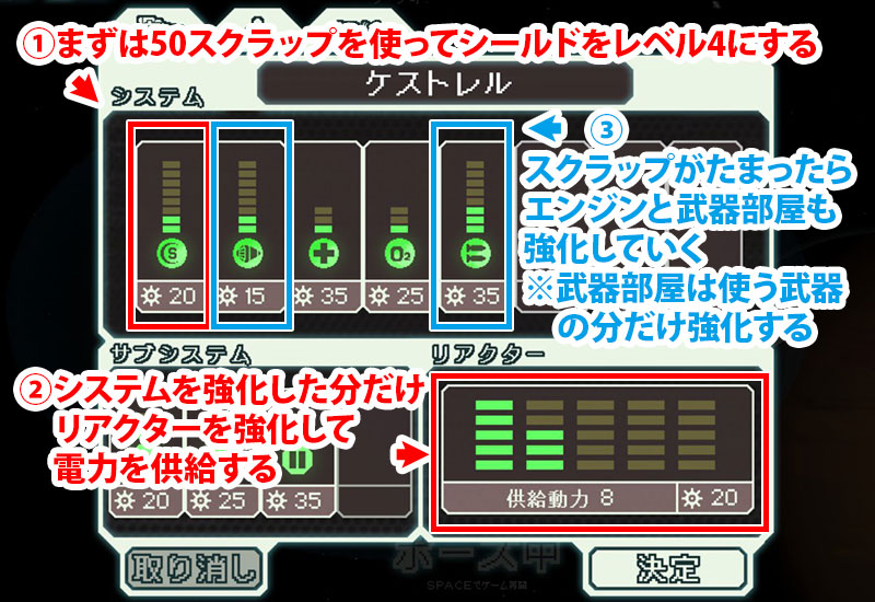 スクラップの使い道